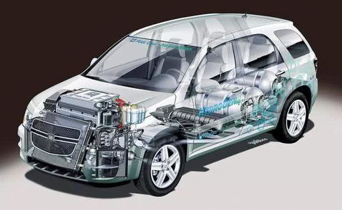 汽車(chē)小白購(gòu)車(chē)指南 選購(gòu)新能源汽車(chē)前必須了解的幾件事